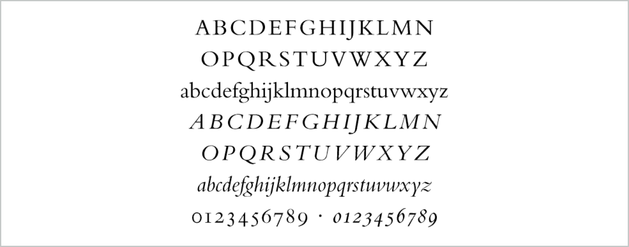 rightfont fonts